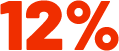 12%