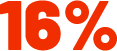 16%