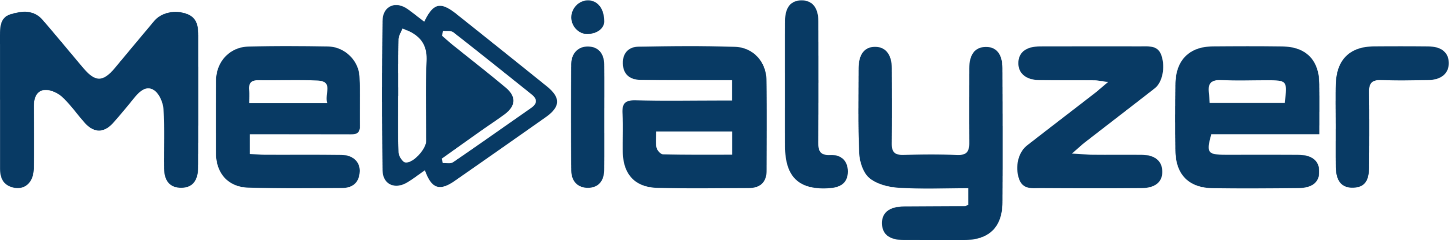 Medialyzer